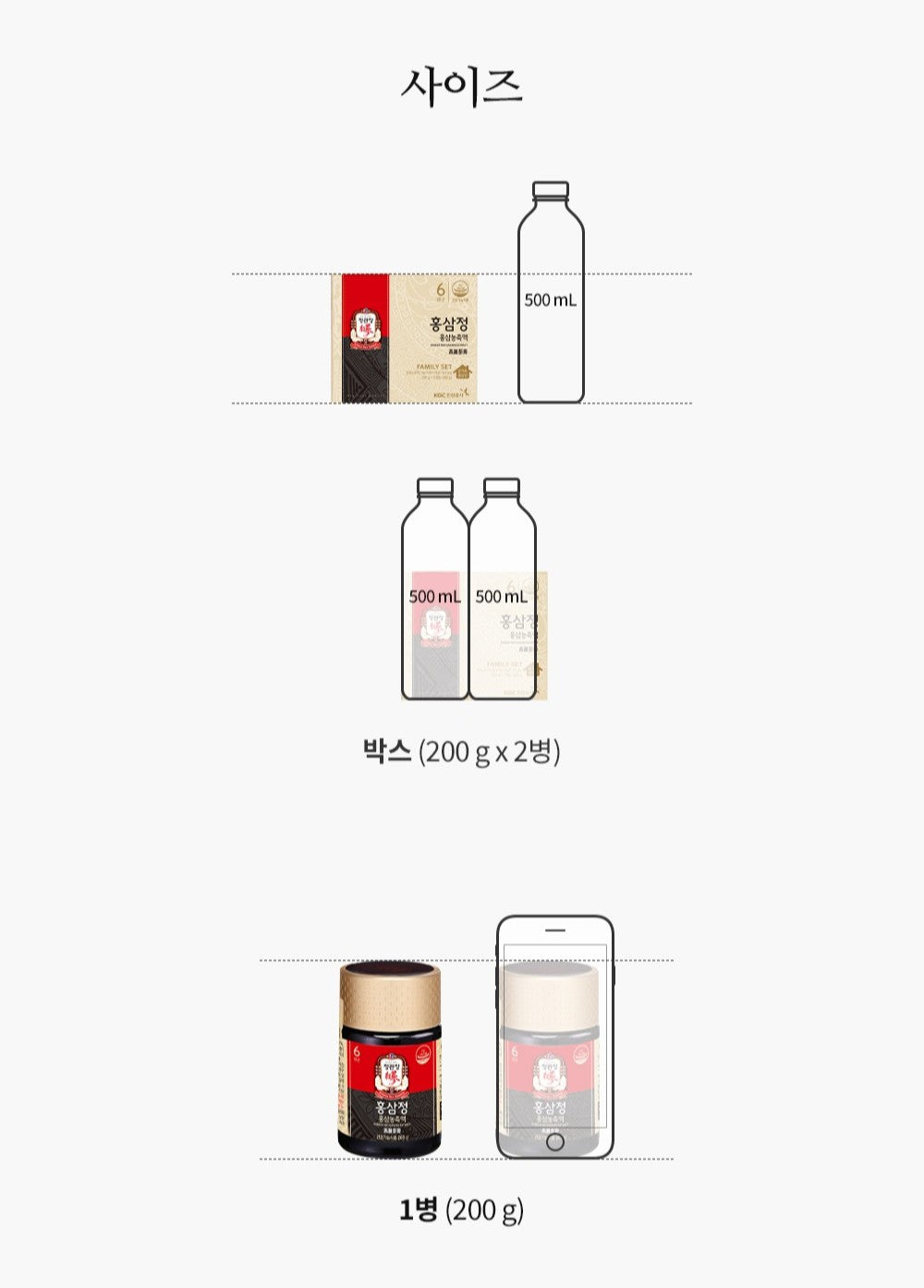 Hồng Sâm KGC Jung Kwan Jang Korean Red Ginseng Extract (Family Set)-Kallos