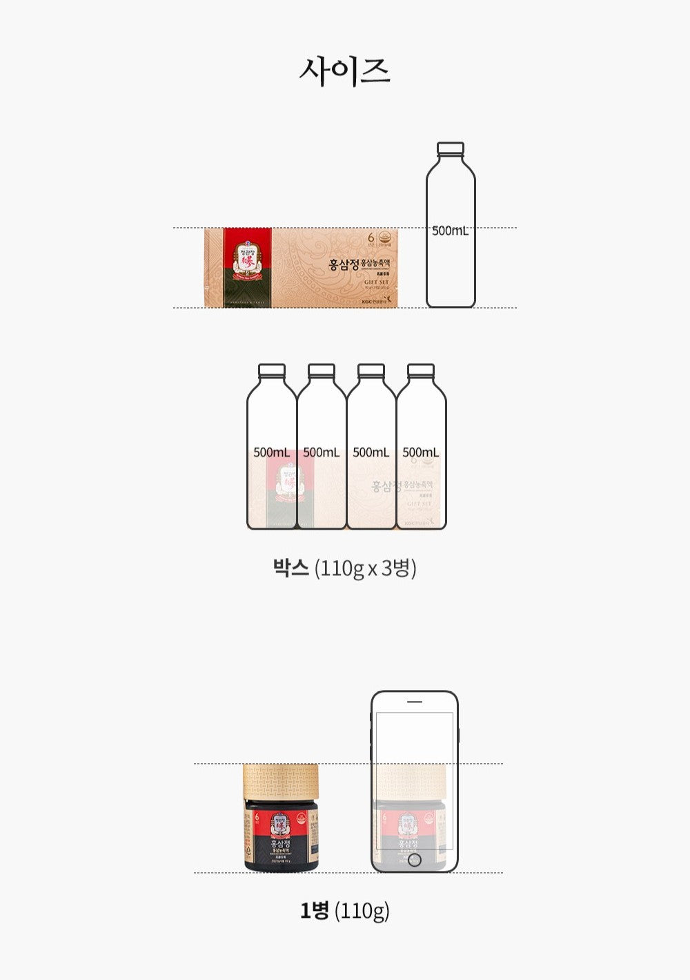 Hồng Sâm KGC Korean Red Ginseng Extract Gift Set (Bojagi Packaging)-Kallos