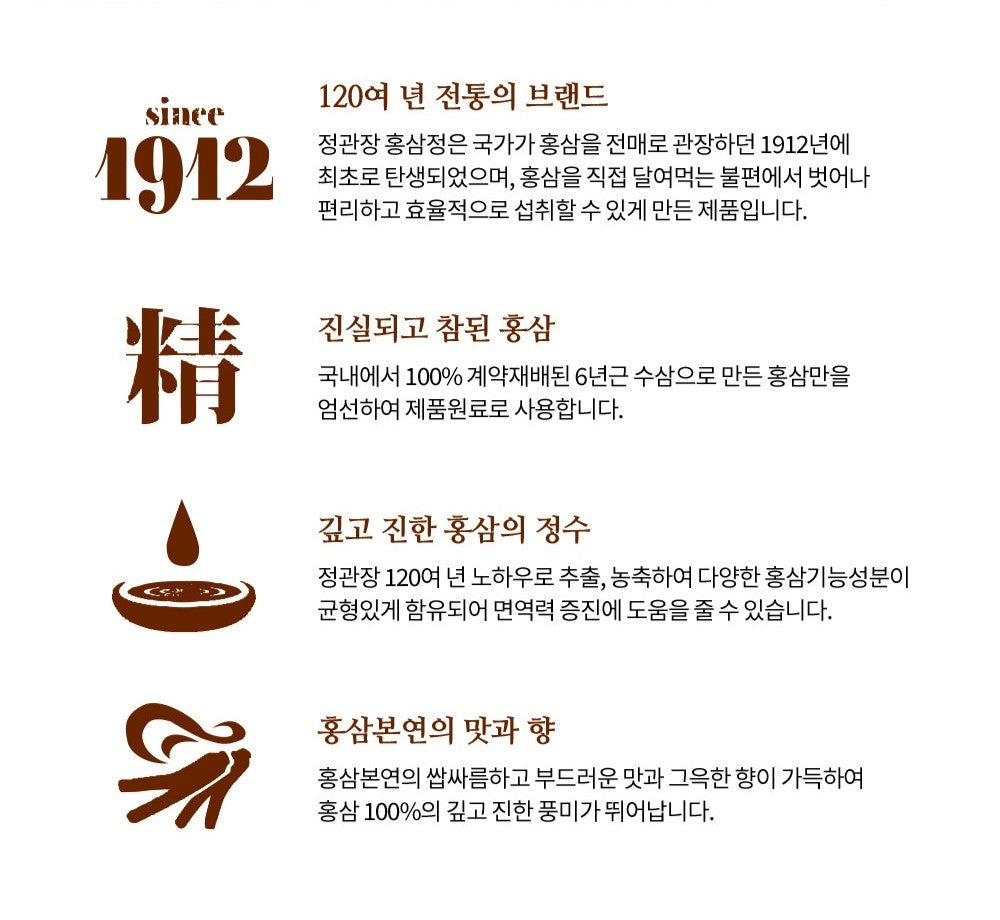 Hồng Sâm KGC Jung Kwan Jang Korean Red Ginseng Extract Holiday Set - Kallos Vietnam