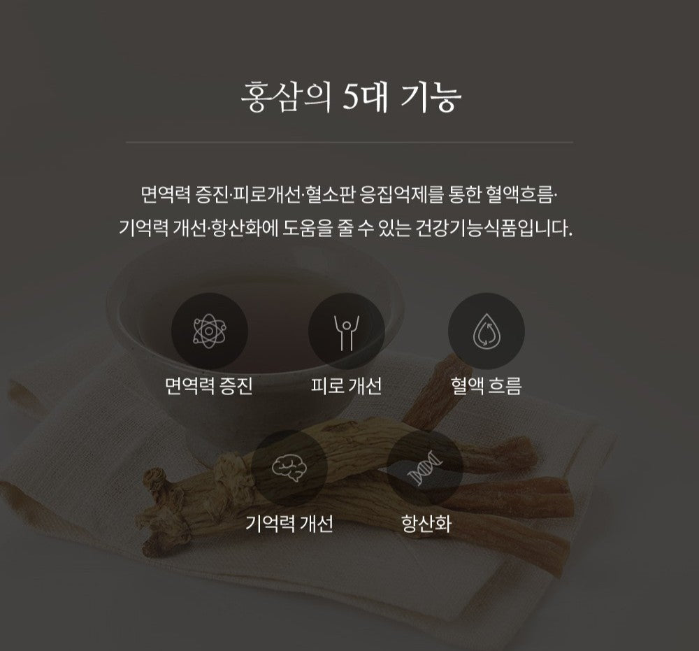 Hồng Sâm KGC Jung Kwan Jang Korean Red Ginseng Extract Holiday Set - Kallos Vietnam