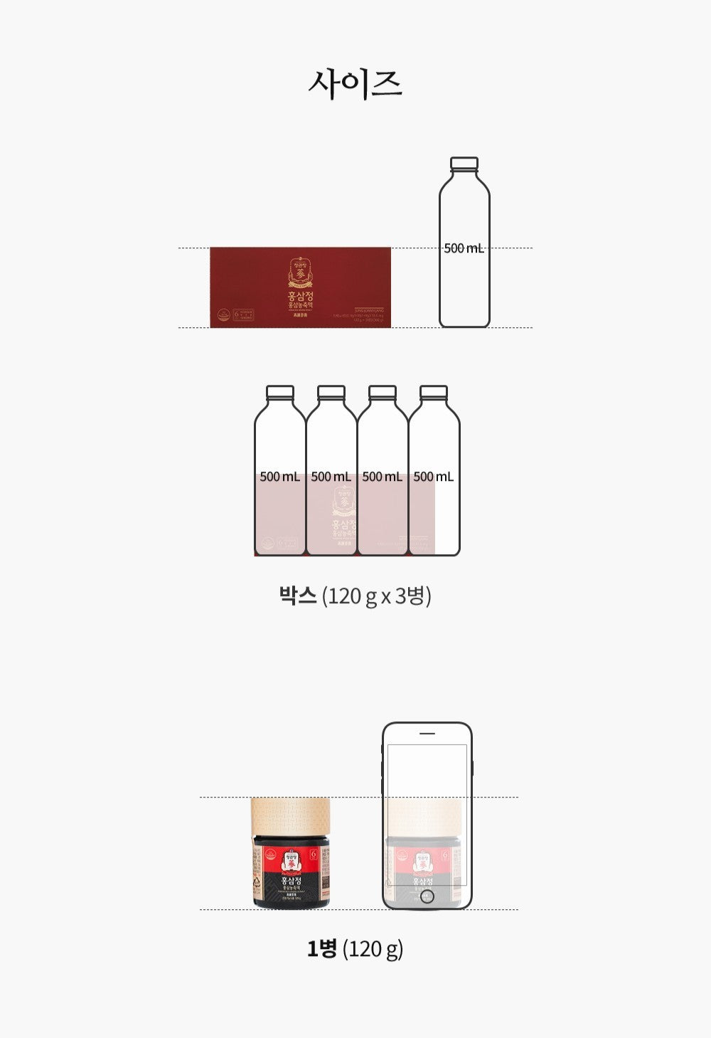 Hồng Sâm KGC Jung Kwan Jang Korean Red Ginseng Extract Holiday Set - Kallos Vietnam
