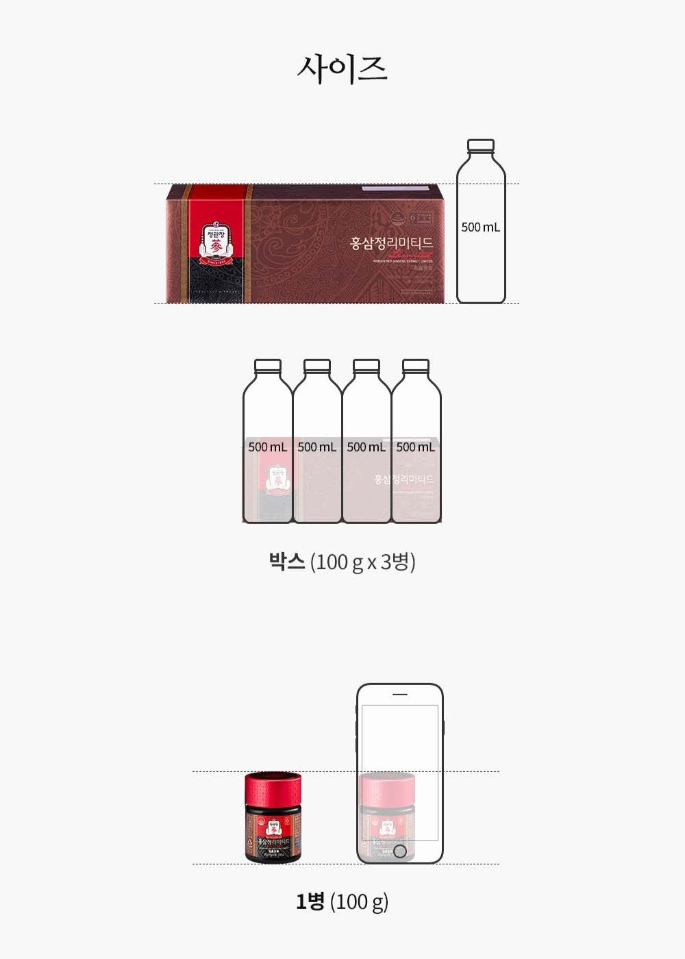 Hồng Sâm KGC Korean Red Ginseng Extract Limited #100 Days-Kallos