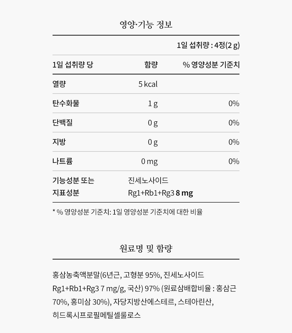 Hồng Sâm KGC Korean Red Ginseng Extract Tablet #60 Days-Kallos