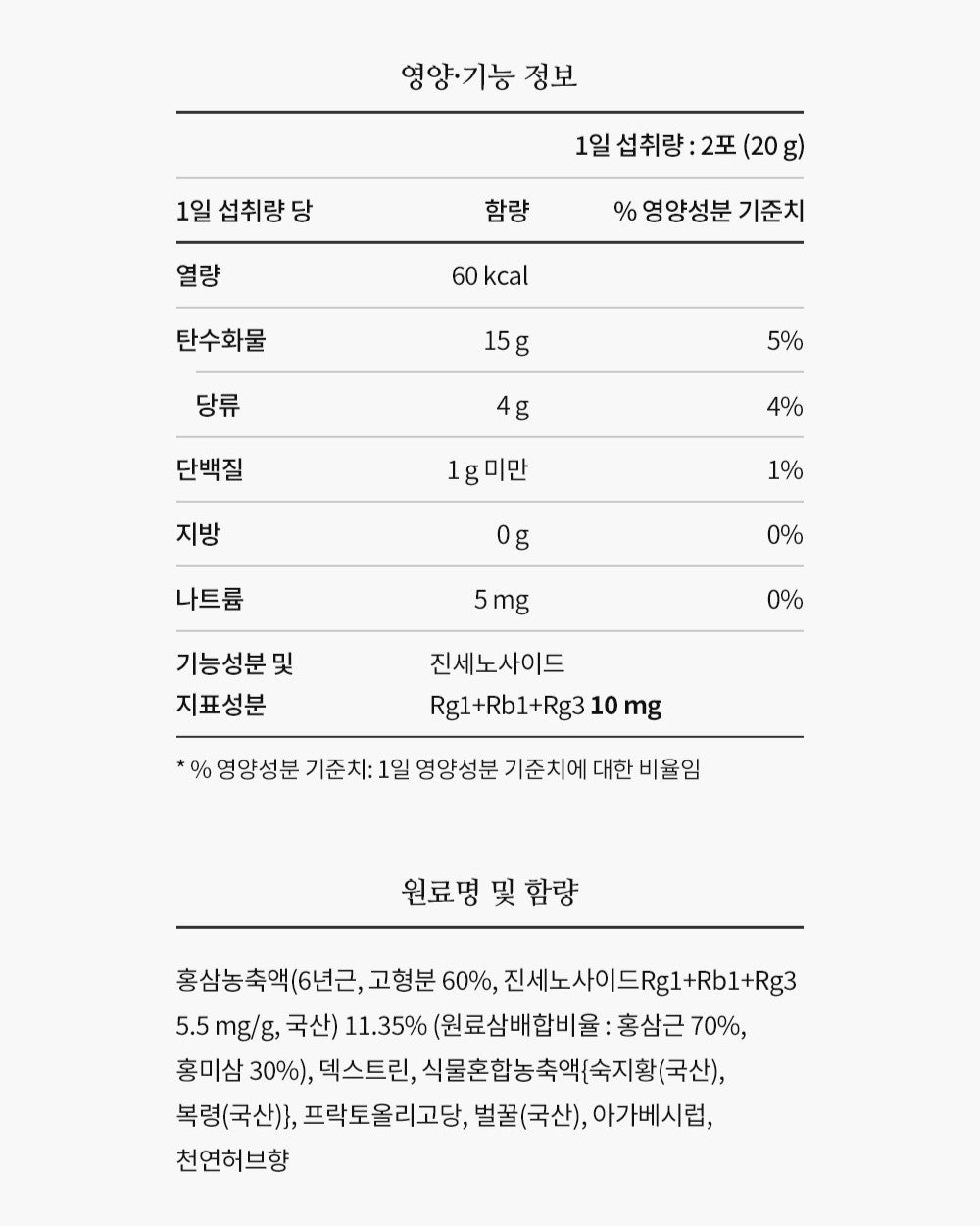 Hồng Sâm KGC Jung Kwan Jang Korean Red Ginseng Mild Paste #300 Gram - Kallos Vietnam