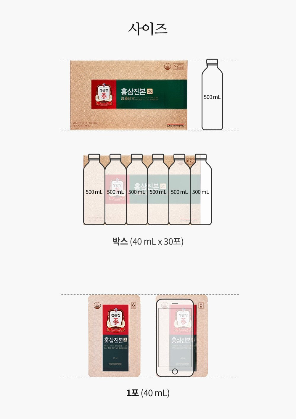Hồng Sâm KGC Jung Kwan Jang Korean Red Ginseng Tonic #30 Days - Kallos Vietnam