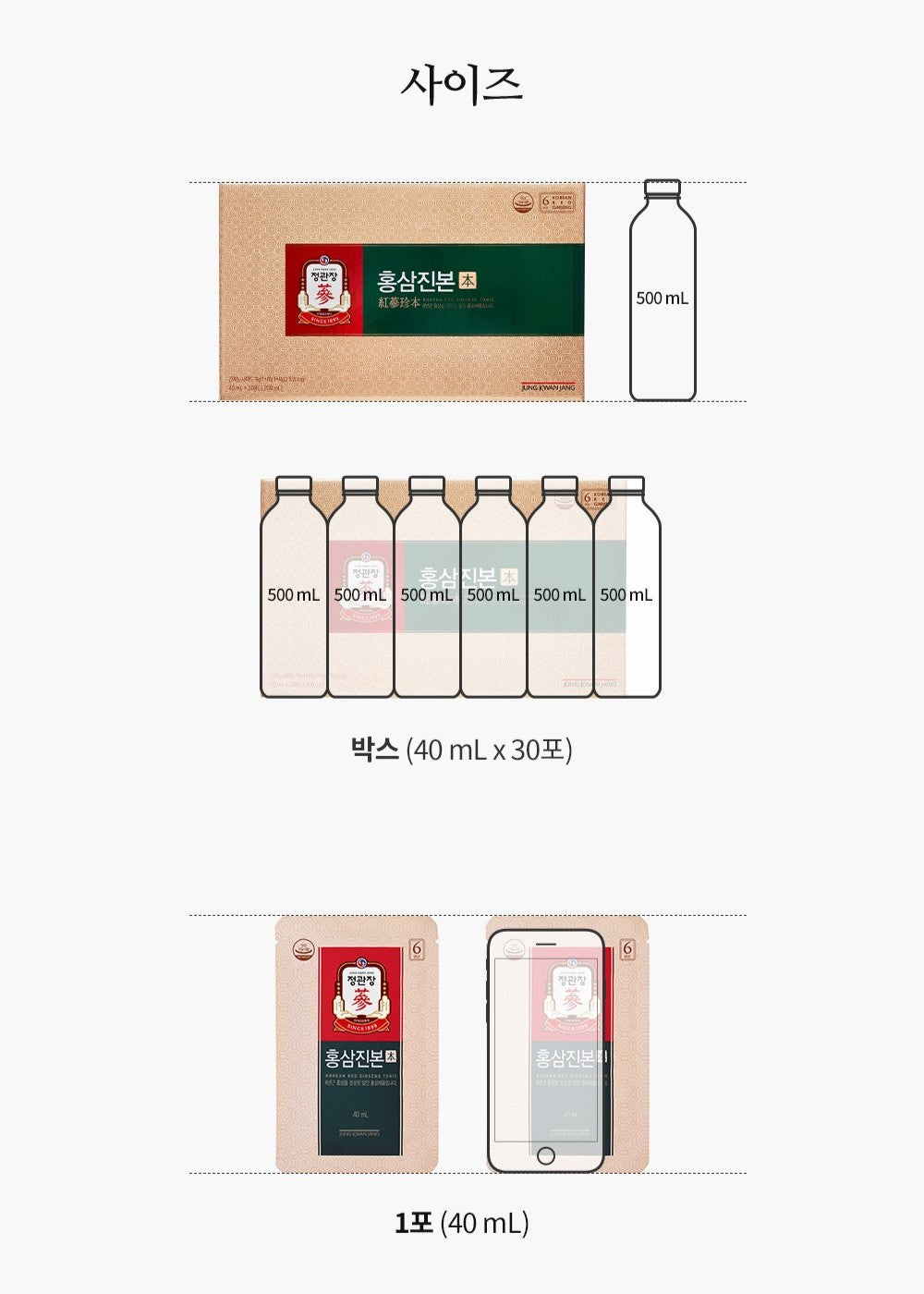Hồng Sâm KGC Jung Kwan Jang Korean Red Ginseng Tonic Authentic #30 Days-Kallos