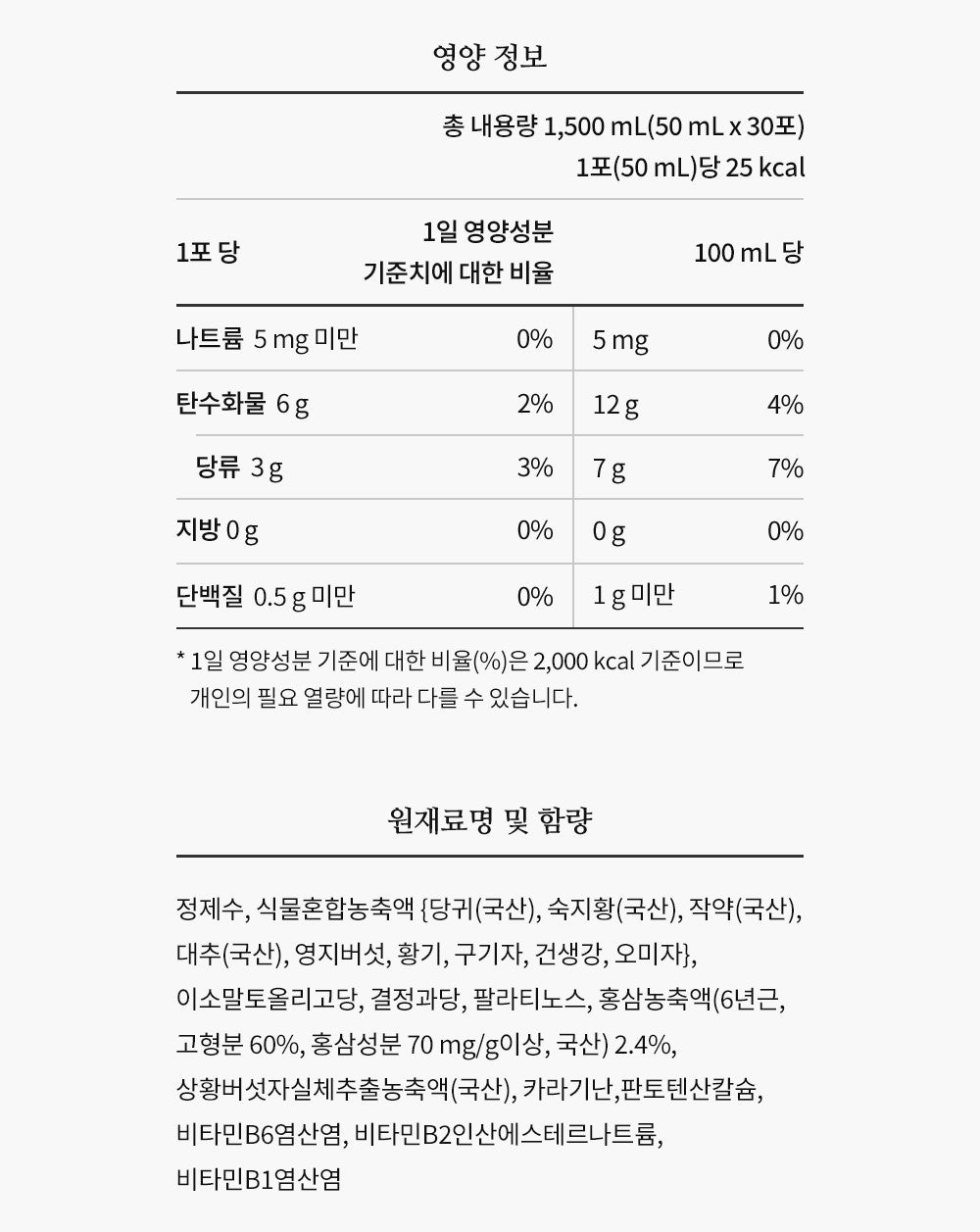 Hồng Sâm KGC Jung Kwan Jang Korean Red Ginseng Tonic Plus #15 Days-Kallos
