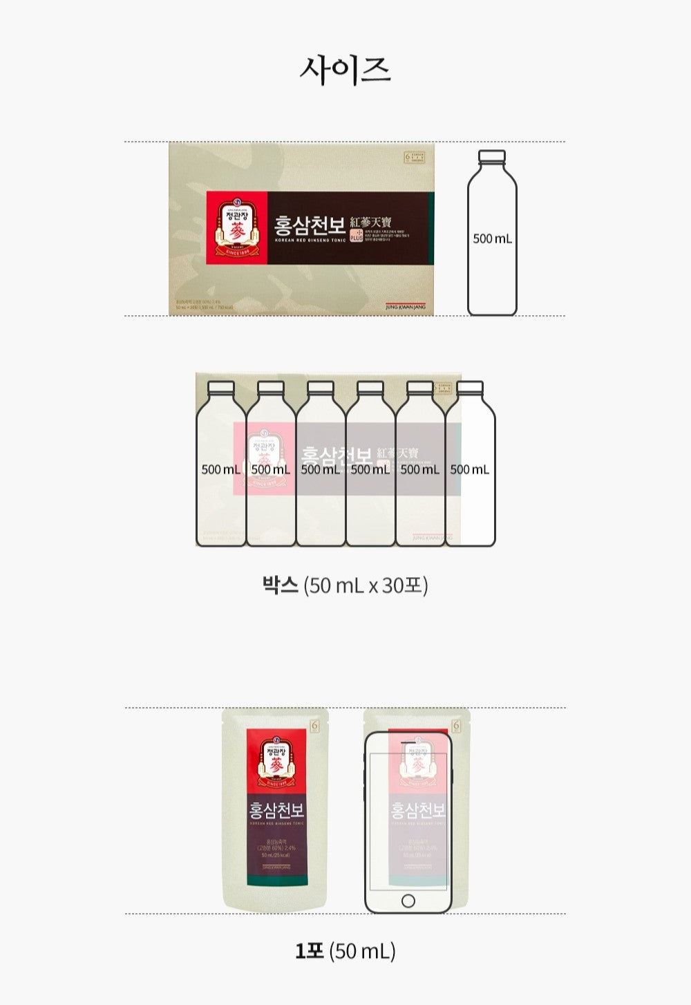Hồng Sâm KGC Jung Kwan Jang Korean Red Ginseng Tonic Plus #15 Days-Kallos