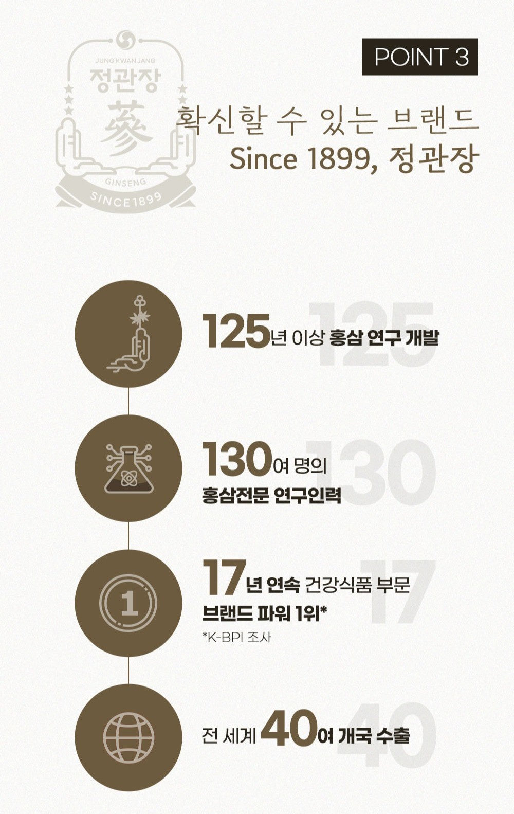 Hồng Sâm KGC Jung Kwan Jang Korean Red Ginseng Vital Stick #30 Packs-Kallos