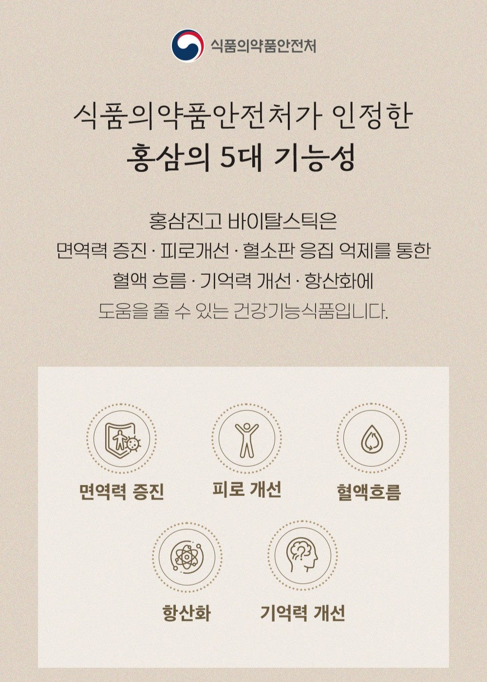 Hồng Sâm KGC Jung Kwan Jang Korean Red Ginseng Vital Stick #30 Packs-Kallos
