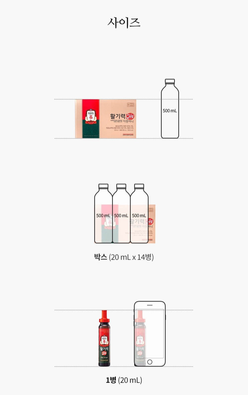 Hồng Sâm KGC Korean Red Ginseng Vital Tonic Joy #14 Days-Kallos