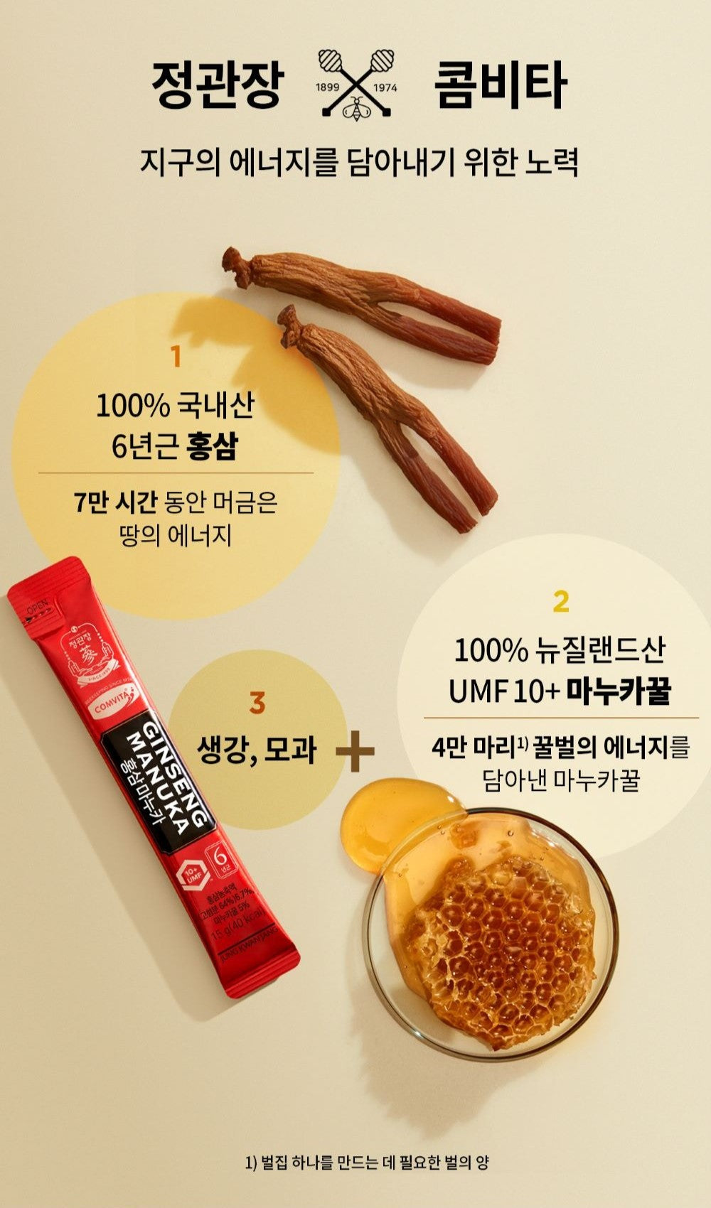 Hồng Sâm KGC Jung Kwan Jang Red Ginseng Manuka #30 Packets-Kallos
