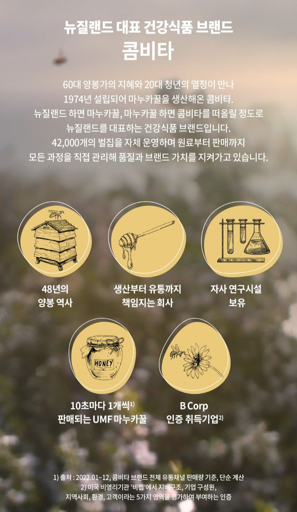 Hồng Sâm KGC Jung Kwan Jang Red Ginseng Manuka #30 Packets-Kallos