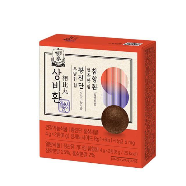 Hồng Sâm KGC Sangbi Hwan Set (Hwang Jin Dan & Chim Hyang Hwan)-Kallos