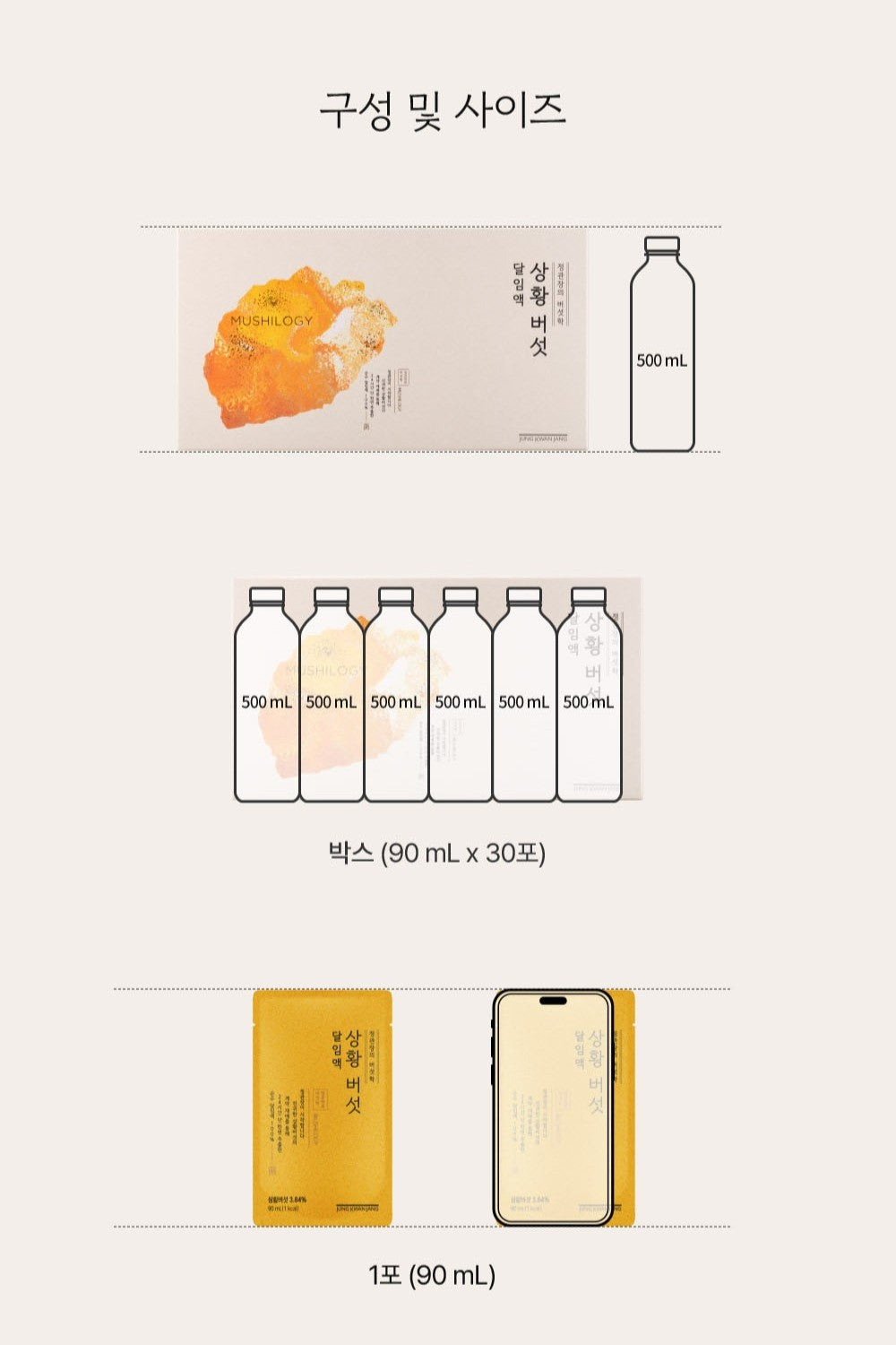 Nấm KGC Jung Kwan Jang Sanghuang Mushroom Tonic #30 Pouches-Kallos