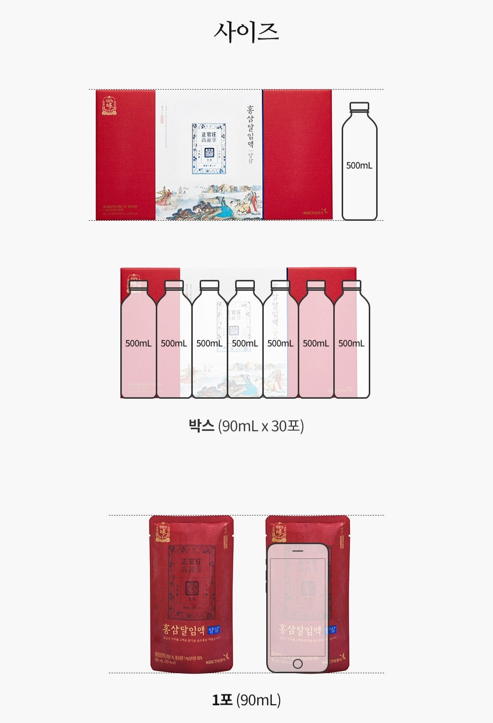 Hồng Sâm KGC Jung Kwan Jang Yangsam Grade #30 Packs (Bojagi Packaging)