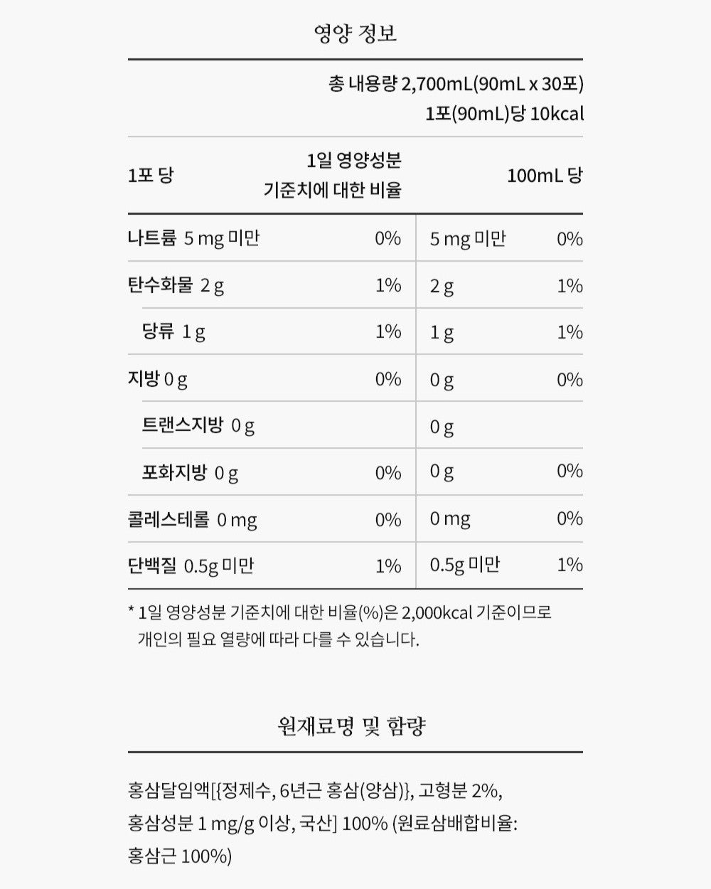 Hồng Sâm KGC Jung Kwan Jang Yangsam Grade #30 Packs (Bojagi Packaging)