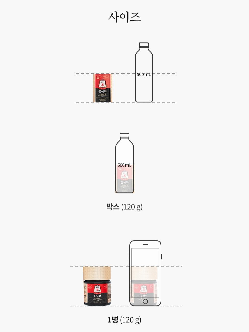 Hồng Sâm KGC Korean Red Ginseng Extract #40 Days-Kallos