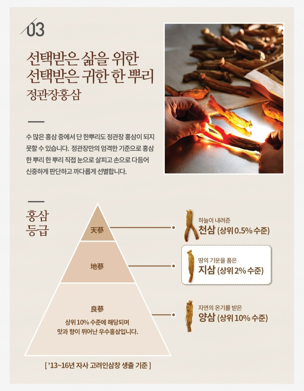 Hồng Sâm KGC Korean Red Ginseng Roots Earth Grade 30ji #300 Gram