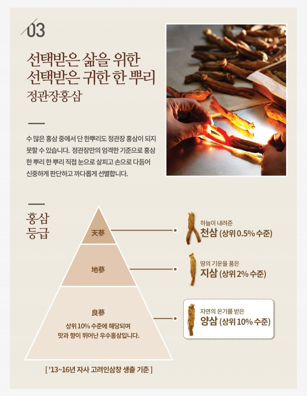 Hồng Sâm KGC Korean Red Ginseng Roots Good Grade 15ji #600 Gram