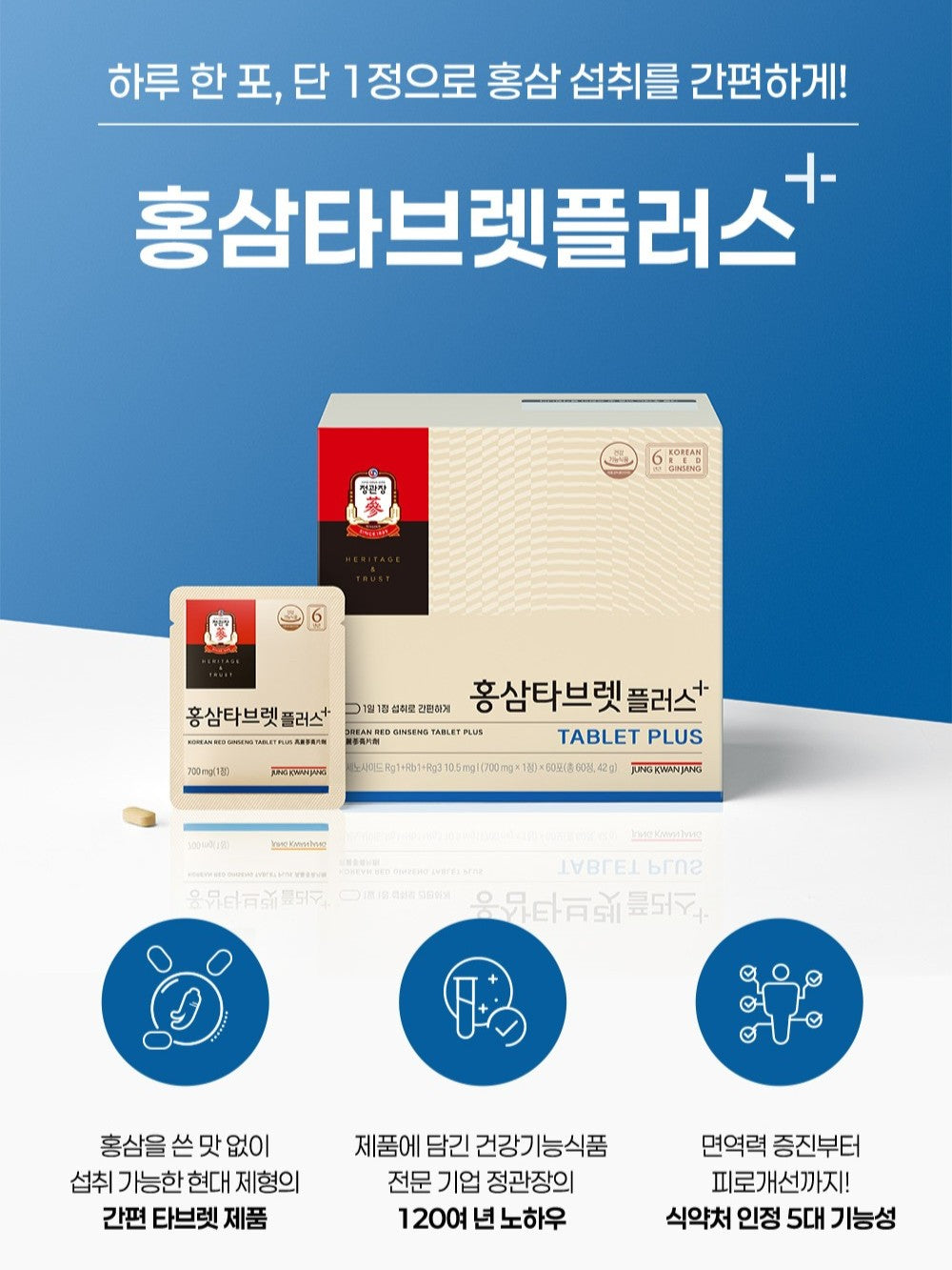 Hồng Sâm KGC Korean Red Ginseng Tablet Plus #60 Tablets