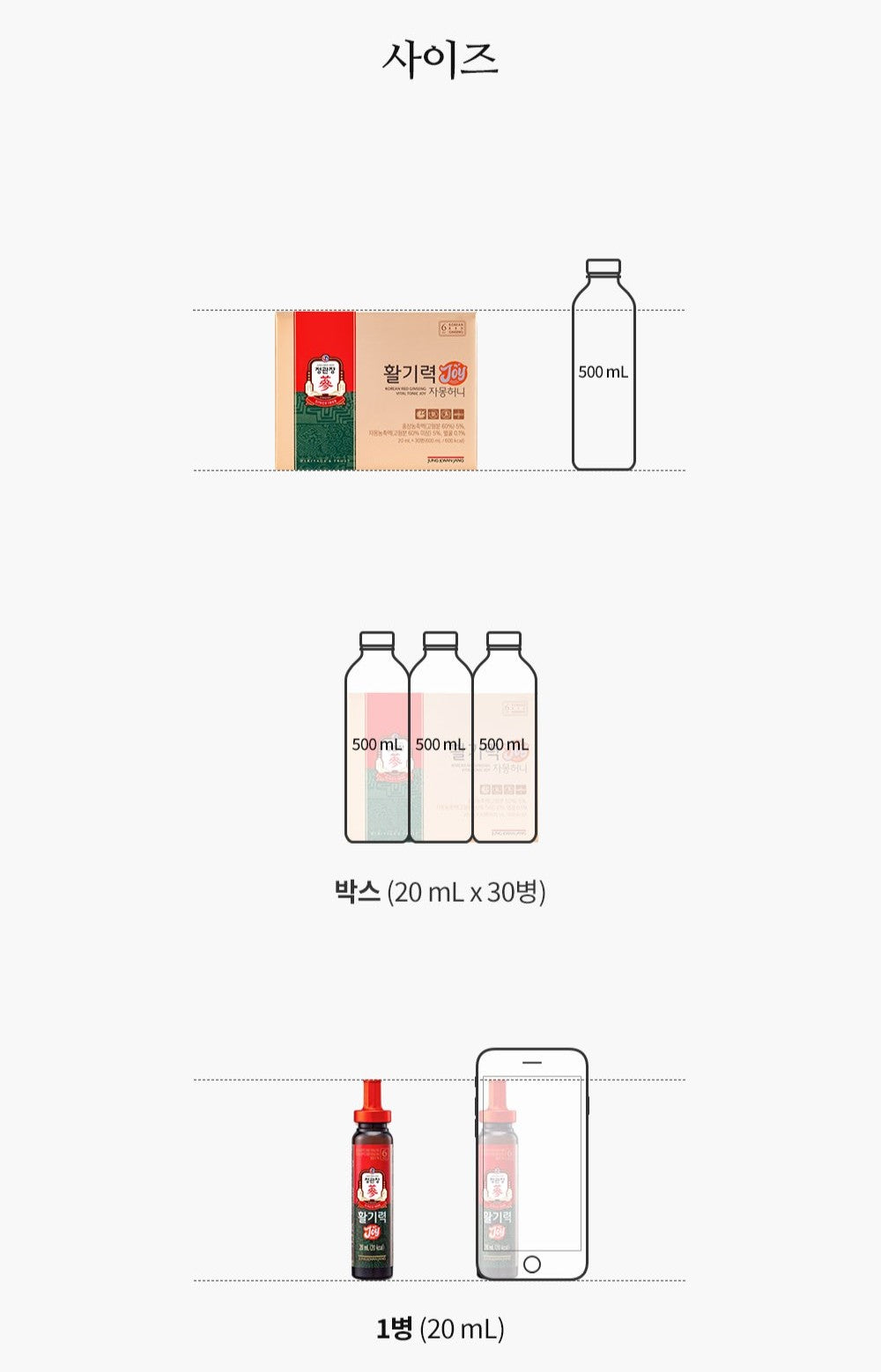 Hồng Sâm KGC Korean Red Ginseng Vital Tonic Joy #30 Days-Kallos