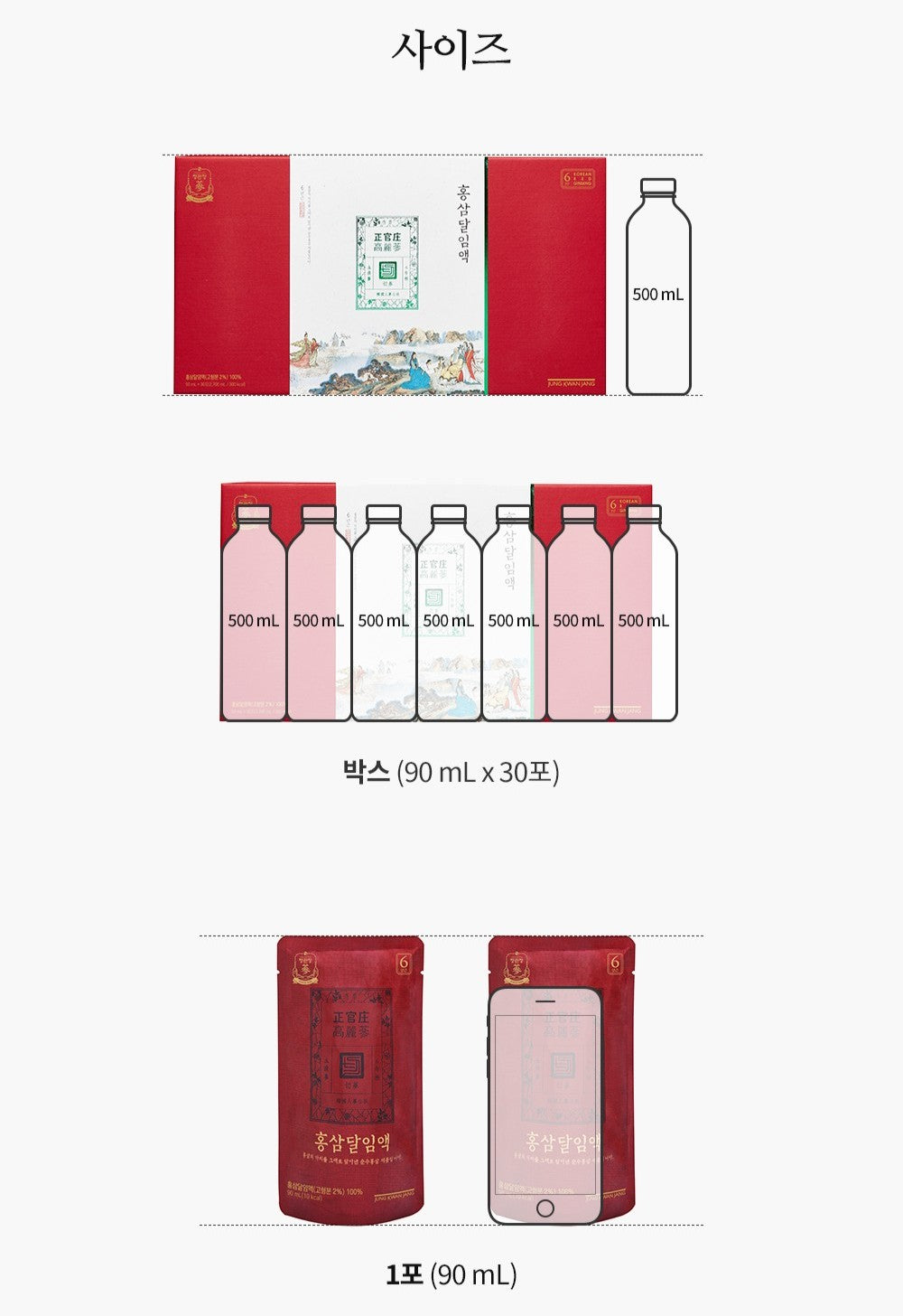 Hồng Sâm KGC Red Ginseng Decoction (Standard) #30 Days (Bojagi Wrapping)