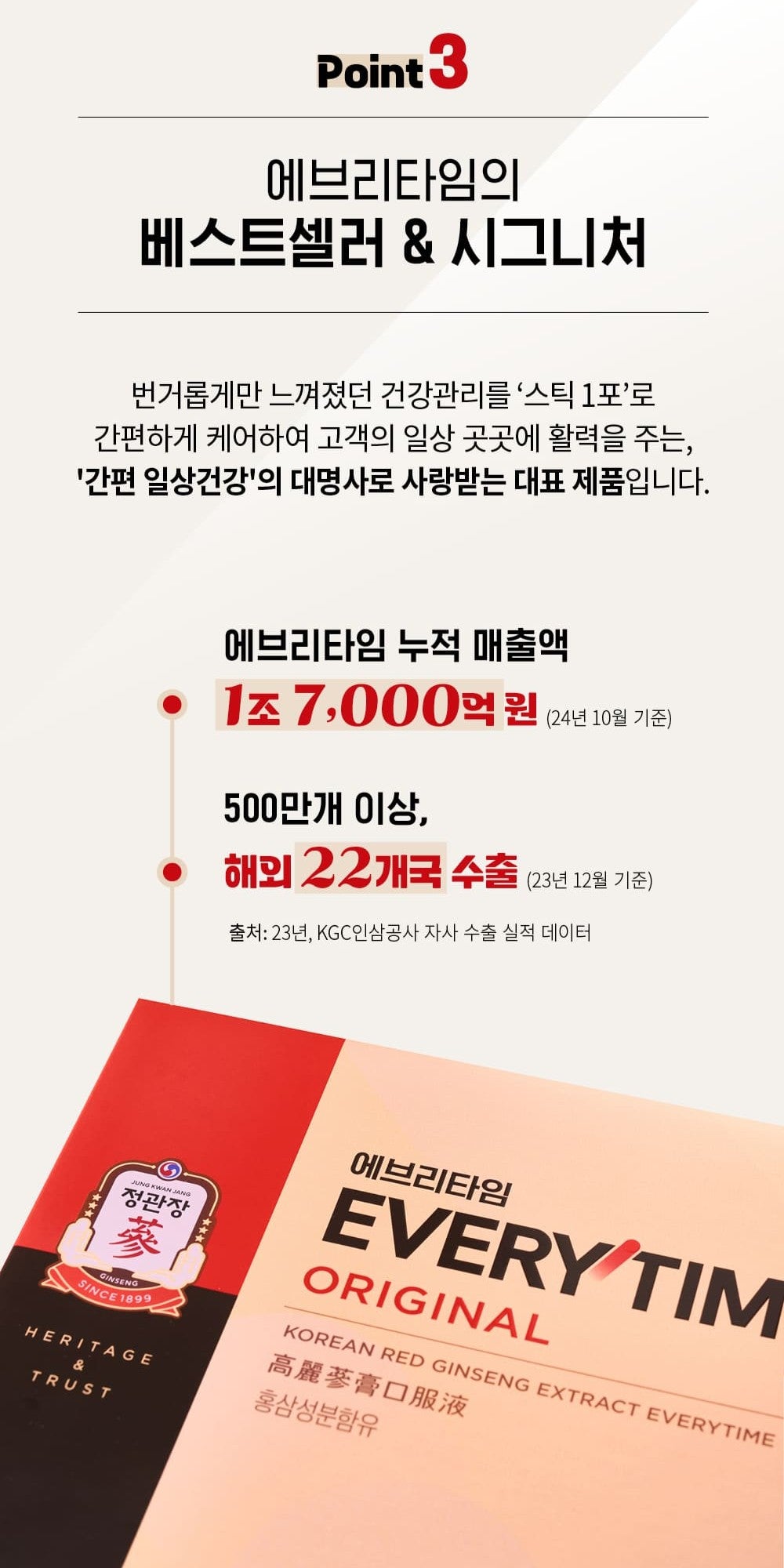 Hồng Sâm KGC Red Ginseng Extract EVERYTIME Original #20 Days