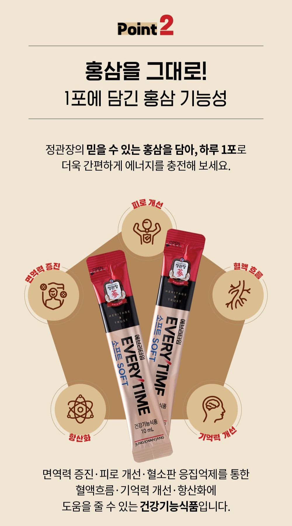 Hồng Sâm KGC Red Ginseng Extract Everytime Soft #30 Pouches-Kallos