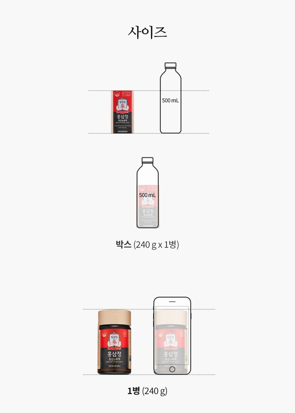 Hồng Sâm KGC Jung Kwan Jang Korean Red Ginseng Extract #240 Gram (Hanji Packaging) - Kallos Vietnam