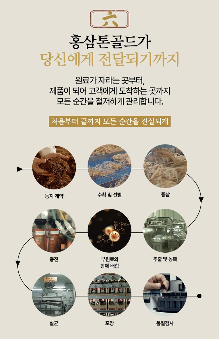Hồng Sâm KGC Jung Kwan Jang Tonic Mild 