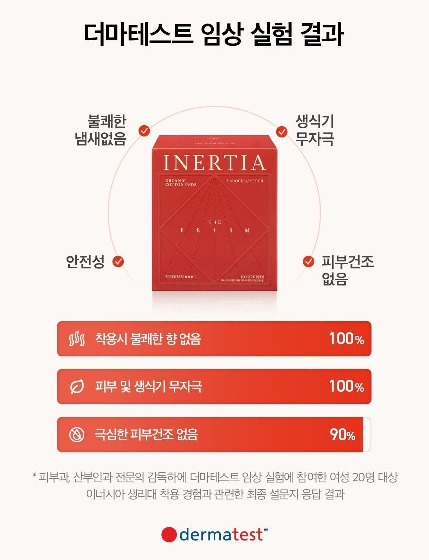 Băng Vệ Sinh INERTIA The Prism Organic Sanitary Pads #28 cm-Kallos