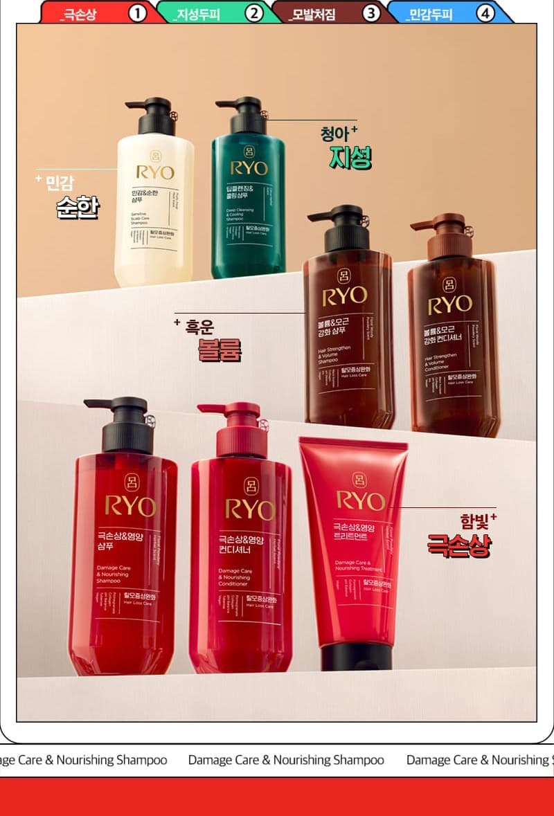 Dầu Gội RYO Damage Care & Nourishing Shampoo