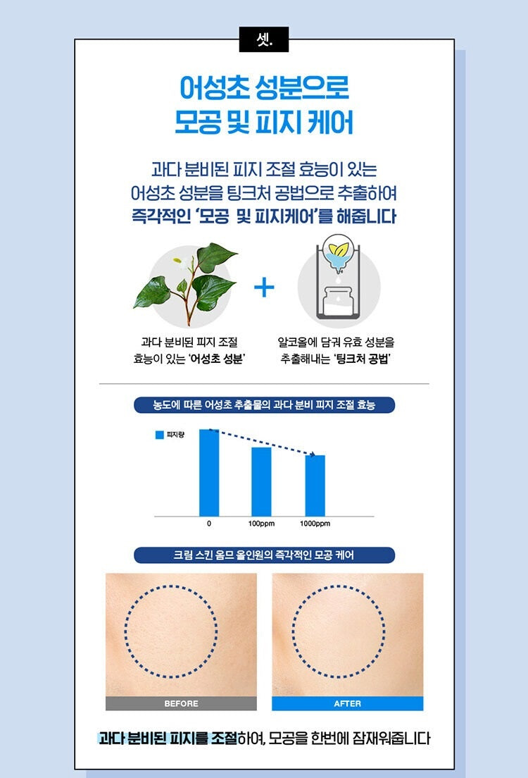 Sữa Dưỡng LANEIGE Homme Cream Skin Refiner All In One
