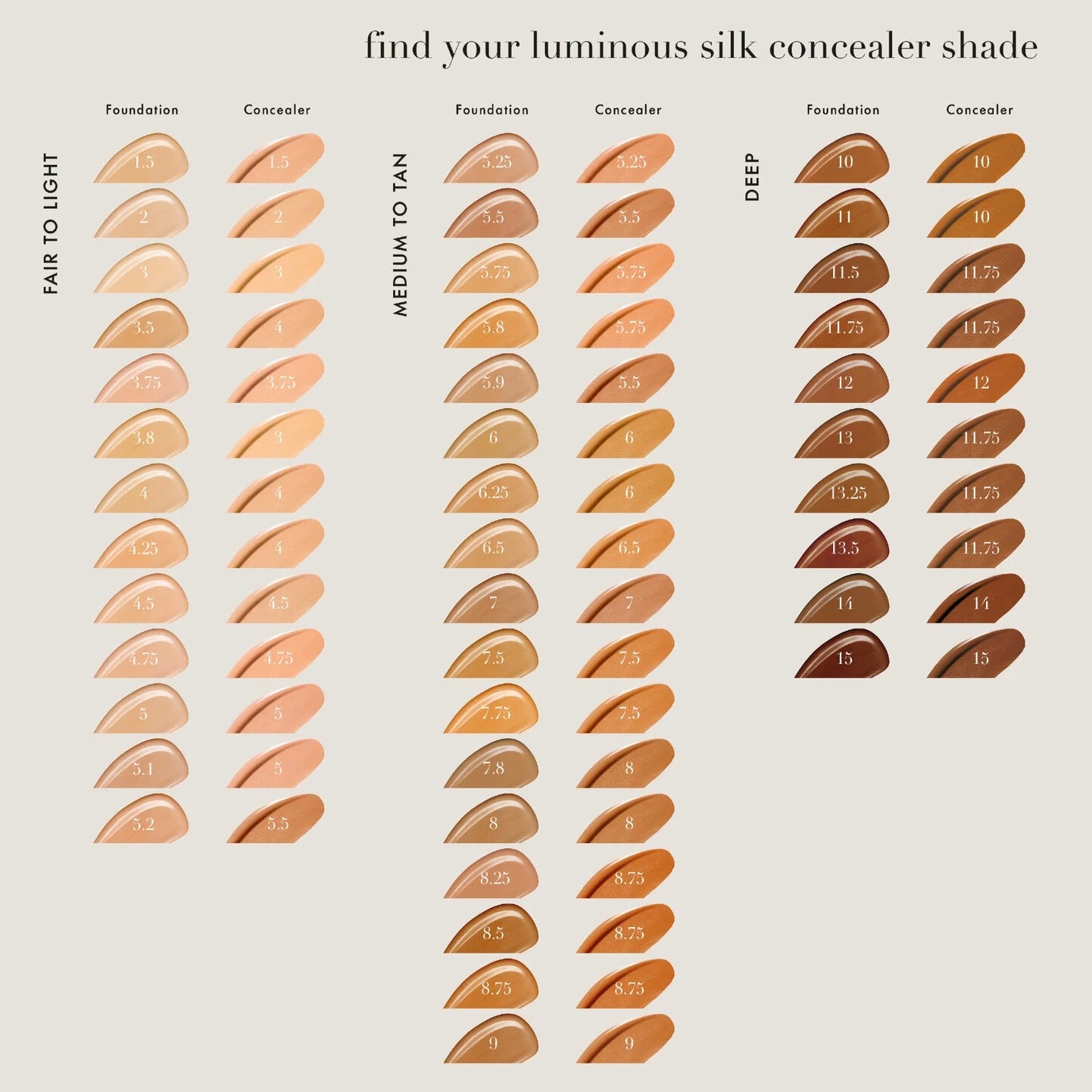 Kem Che Khuyết Điểm ARMANI Luminous Silk Concealer #2 Very Fair Neutral-Kallos