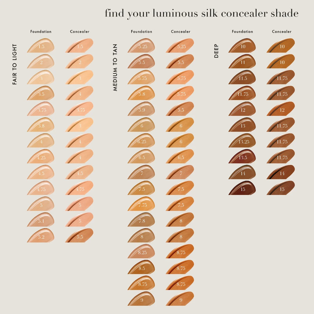 Kem Che Khuyết Điểm ARMANI Luminous Silk Concealer #4 Light Golden