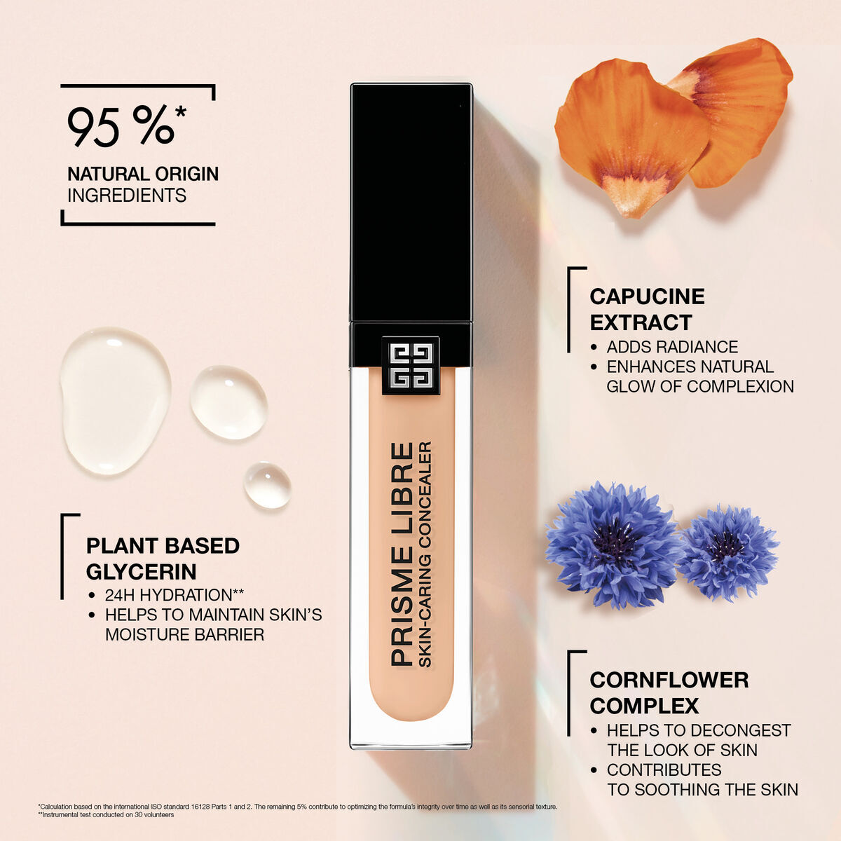 Kem Che Khuyết Điểm GIVENCHY Prisme Libre Skin-Caring Concealer #C105 - Kallos Vietnam