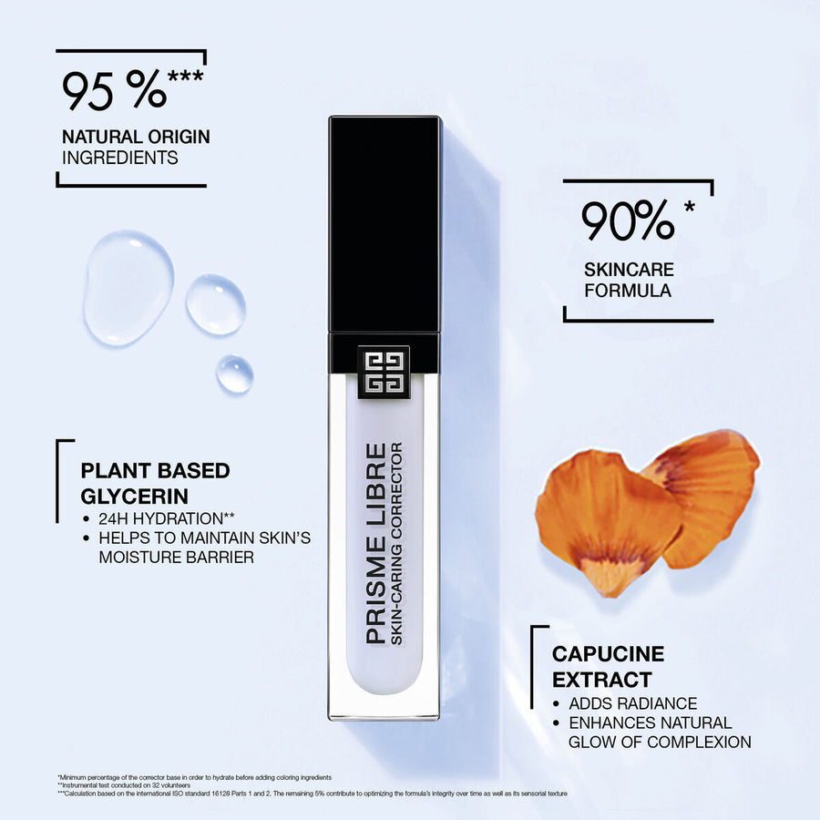 Kem Che Khuyết Điểm GIVENCHY Prisme Libre Skin-Caring Corrector #Blue - Kallos Vietnam