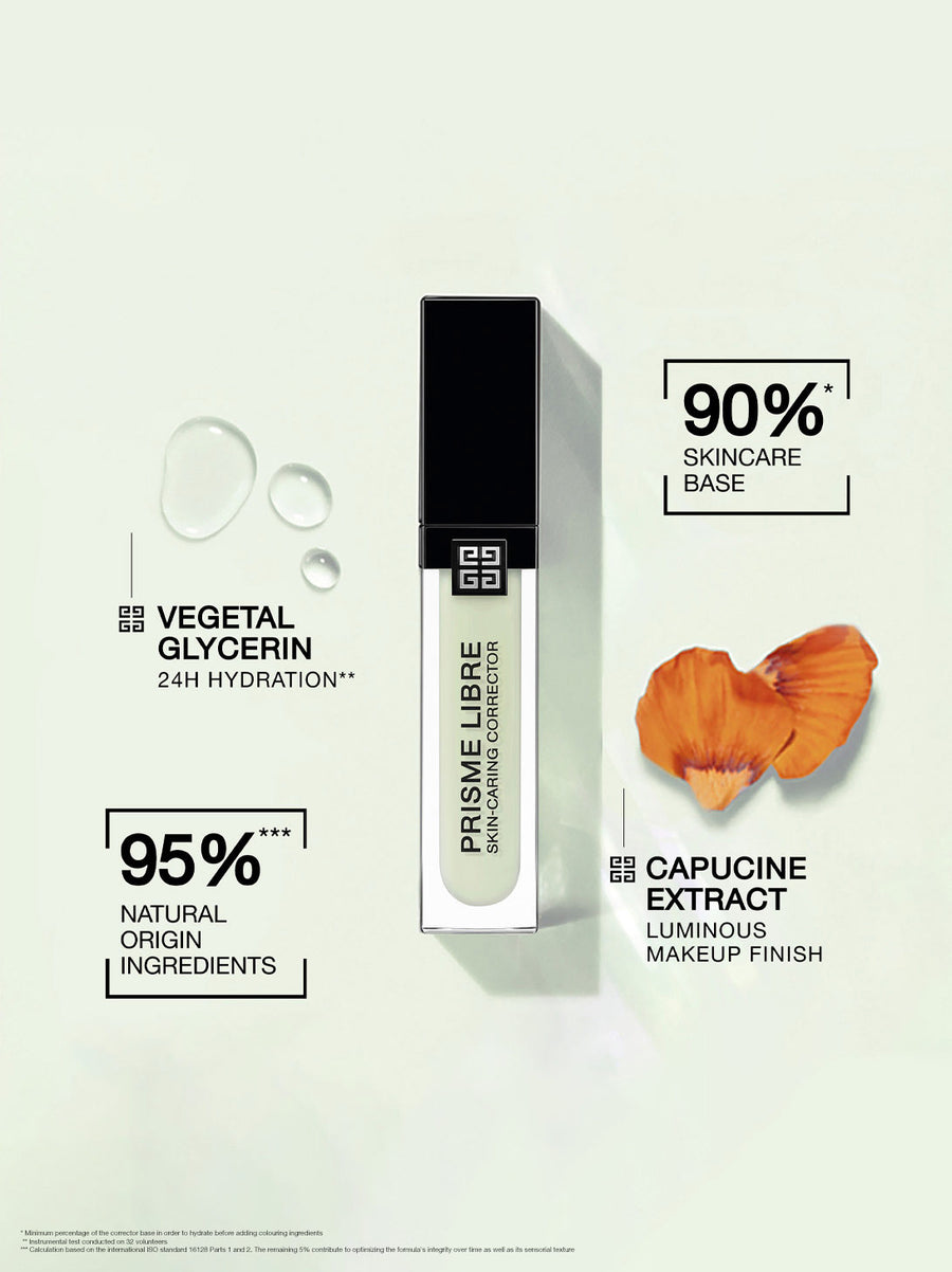 Kem Che Khuyết Điểm GIVENCHY Prisme Libre Skin-Caring Corrector #Green - Kallos Vietnam