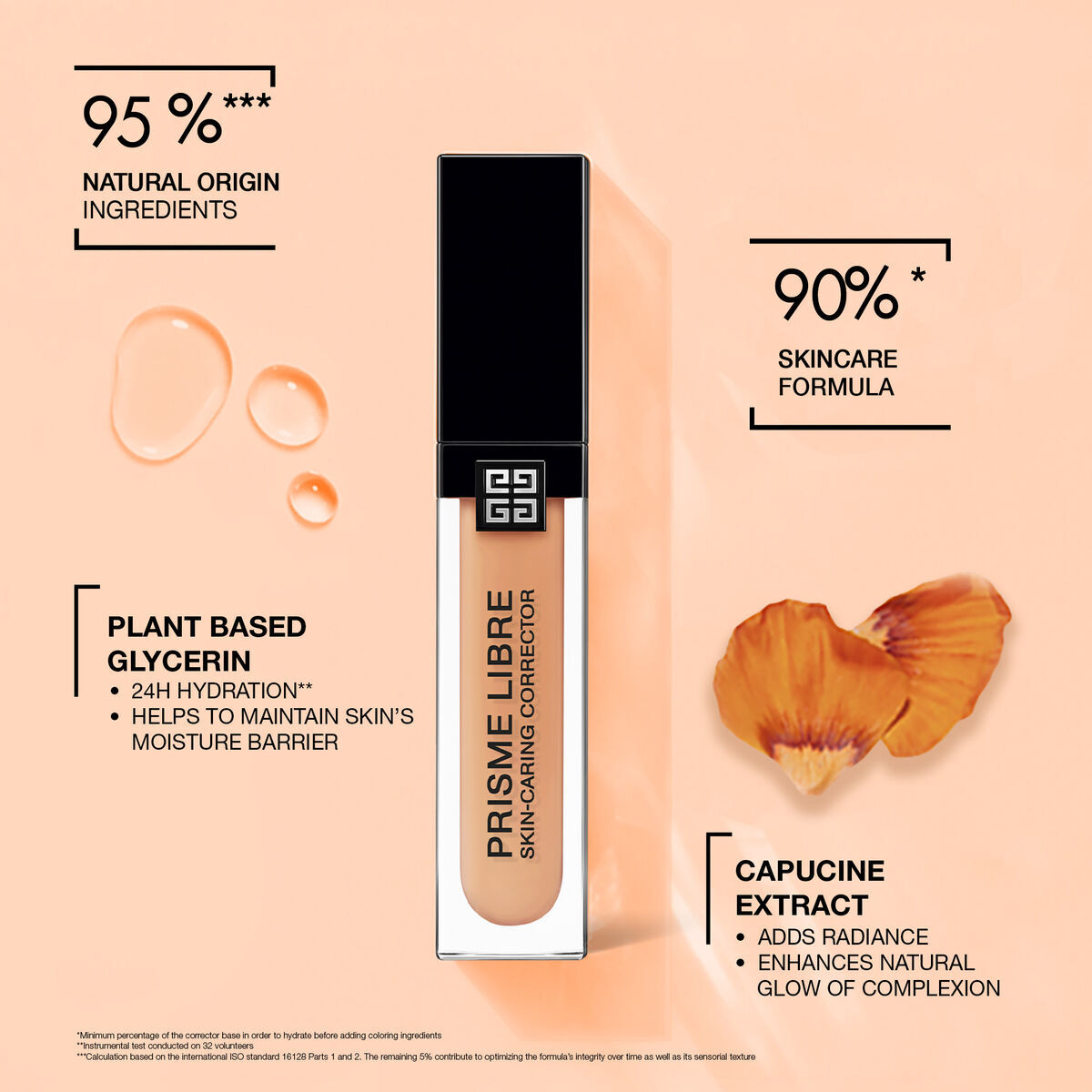 Kem Che Khuyết Điểm GIVENCHY Prisme Libre Skin-Caring Corrector #Peach - Kallos Vietnam