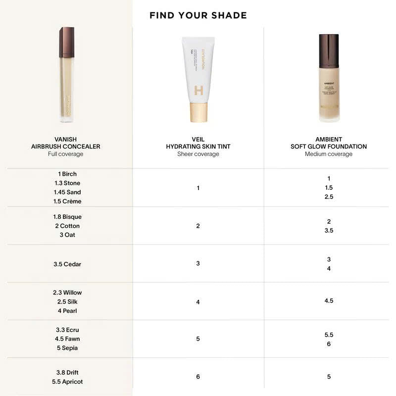 Kem Che Khuyết Điểm HOURGLASS Vanish Airbrush Concealer #6 Beech-Kallos