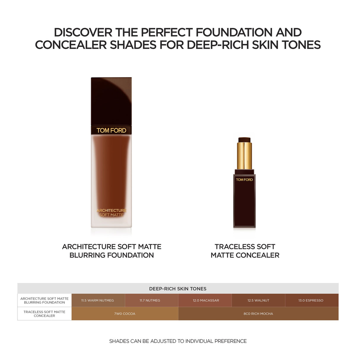 Kem Che Khuyết Điểm TOM FORD Traceless Soft Matte Concealer #7W0 Cocoa - Kallos Vietnam