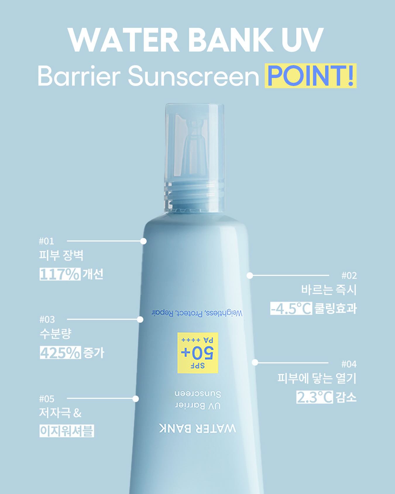 Kem Chống Nắng LANEIGE Water Bank UV Barrier Suncreen-Kallos