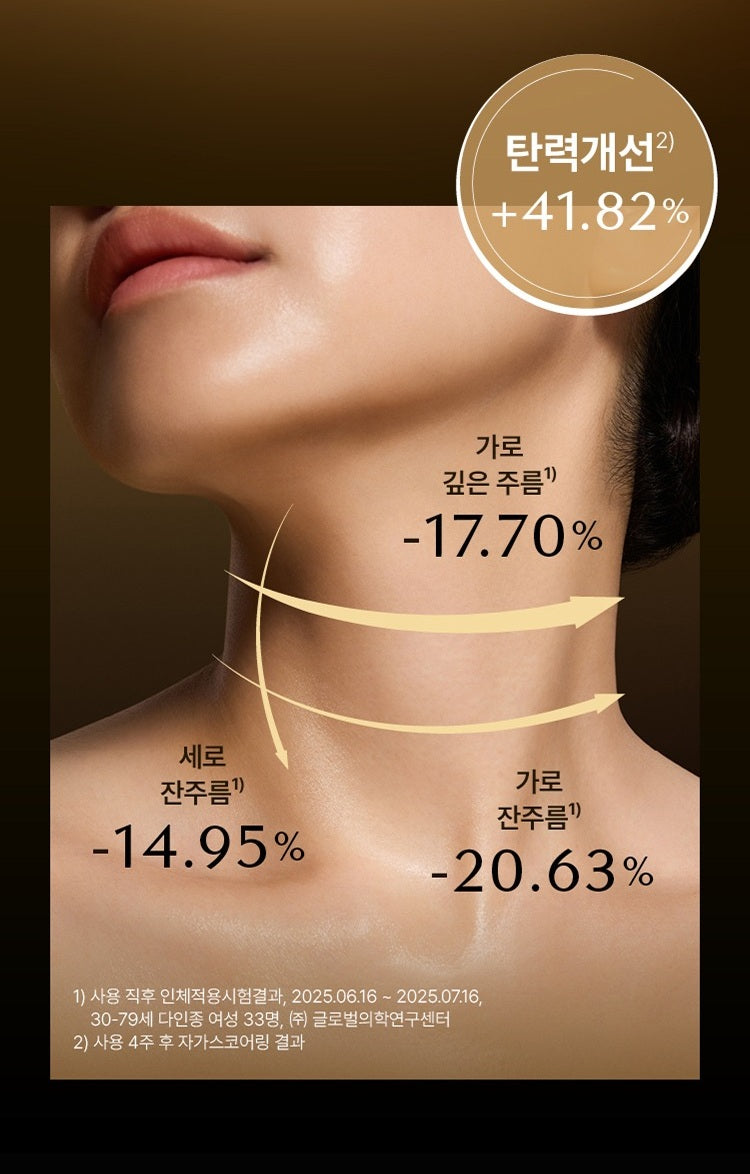 Kem Dưỡng Cổ IOPE Super Vital Neck & Décolleté Cream-Kallos