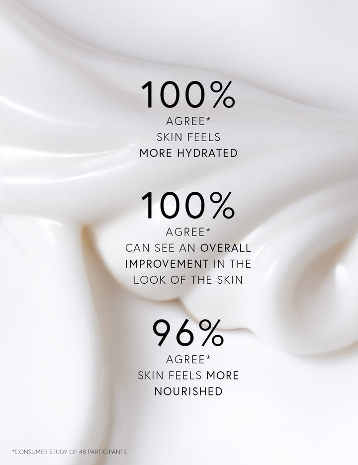 Kem Dưỡng Da Dr. Barbara Sturm Face Cream 