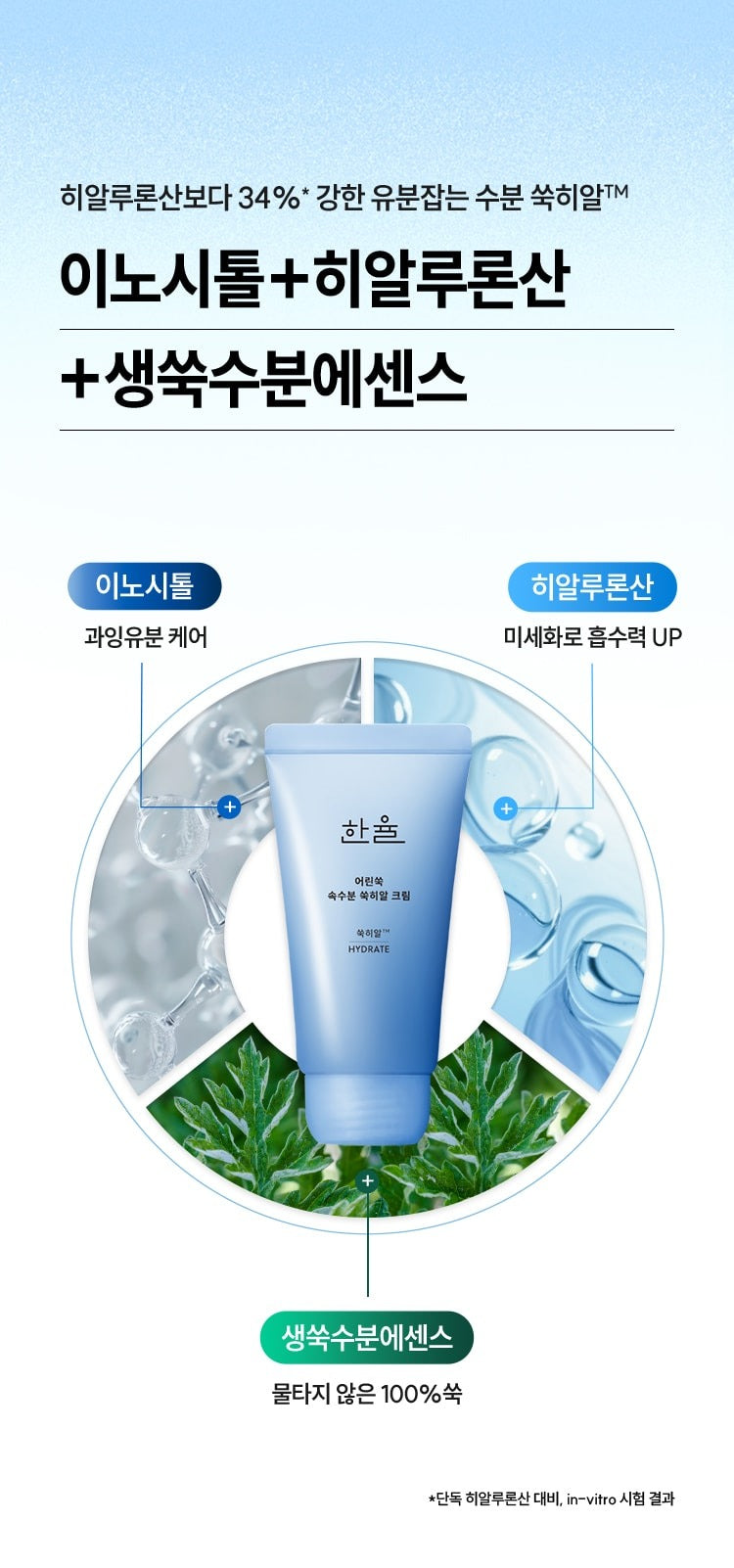 Kem Dưỡng HANYUL Artemisia Hydrating Cream-Kallos