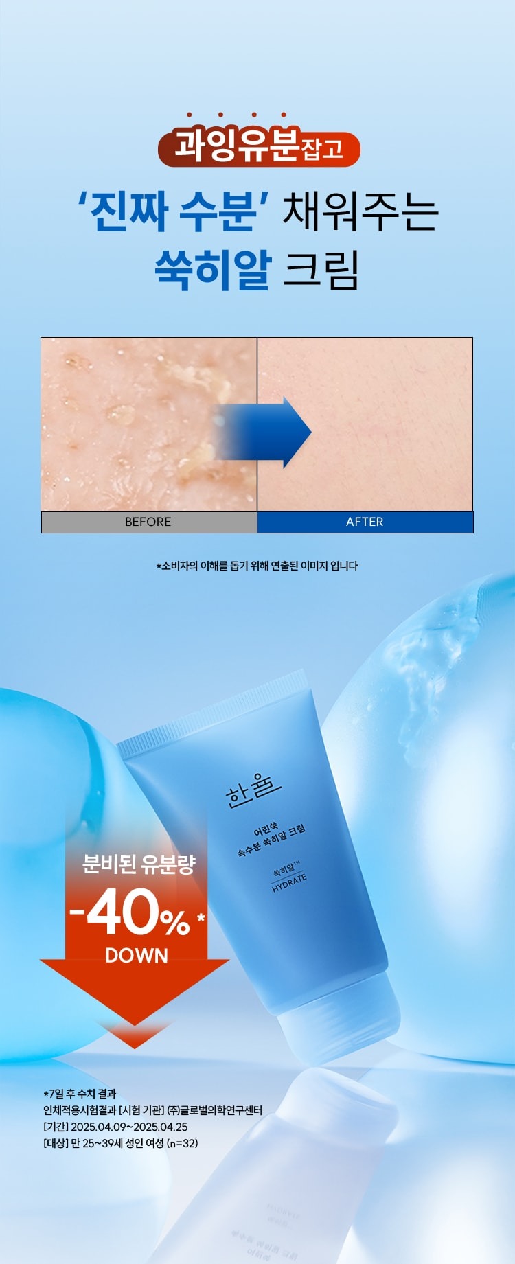 Kem Dưỡng HANYUL Artemisia Hydrating Cream