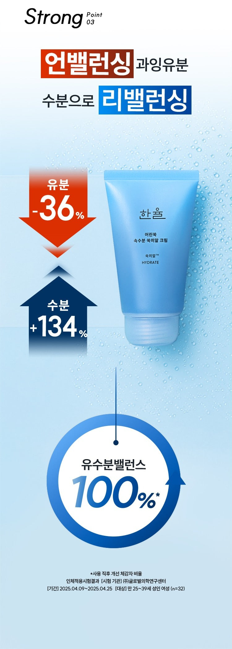 Kem Dưỡng HANYUL Artemisia Hydrating Cream