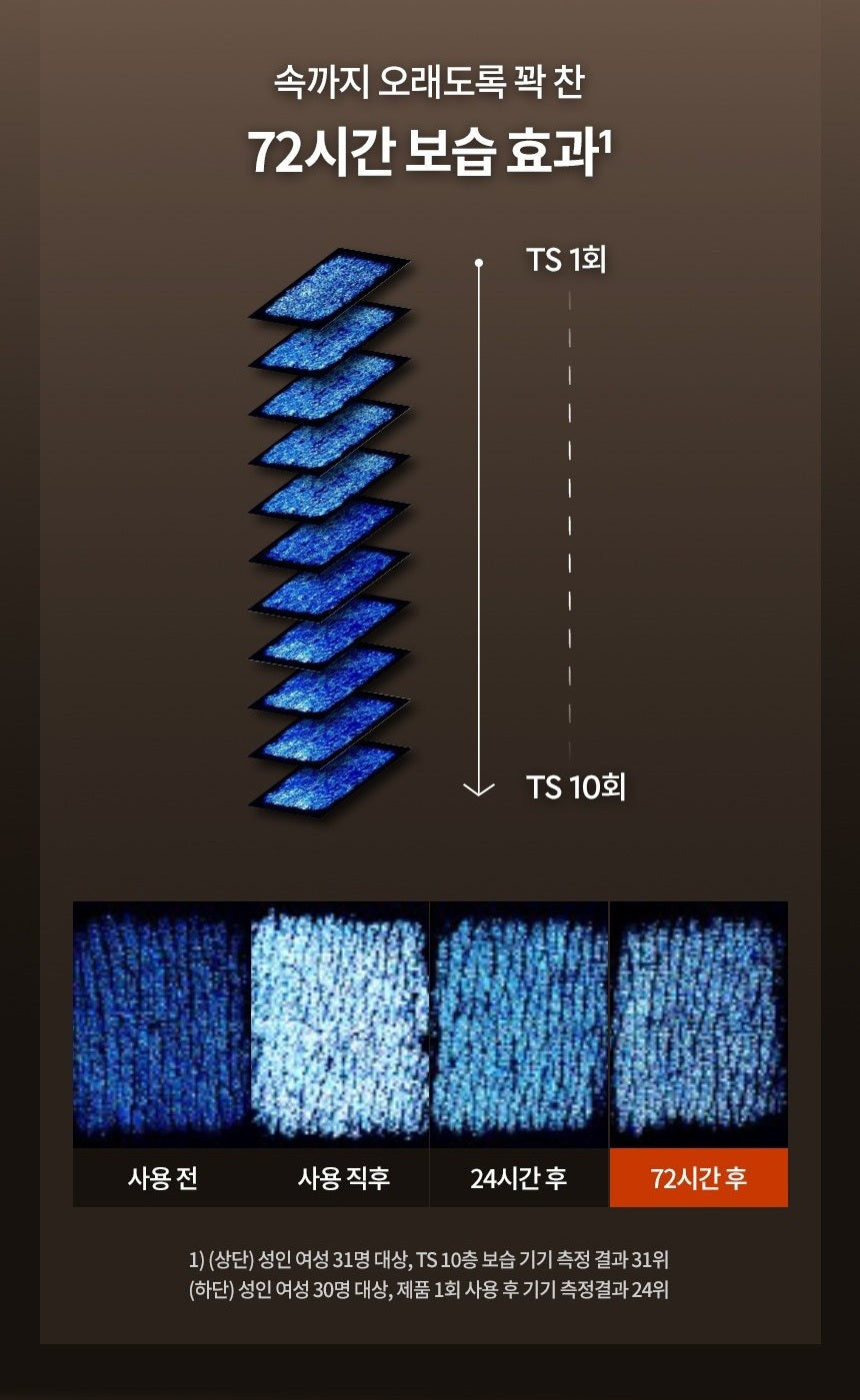 Kem Dưỡng HERA Signia Vital Lifting Cream