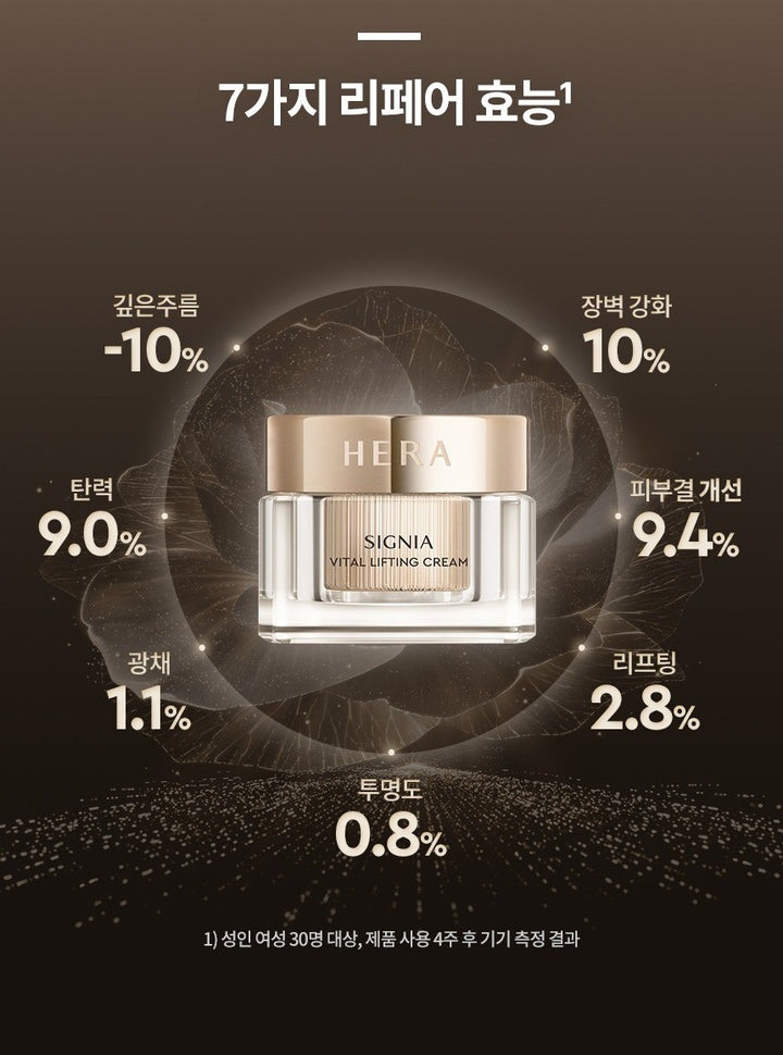 Kem Dưỡng HERA Signia Vital Lifting Cream-Kallos